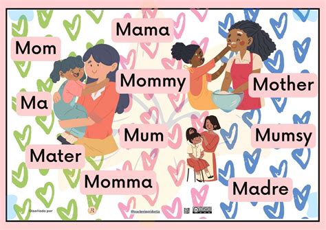 10 formas de decir mamá en inglés rompecabezas en línea