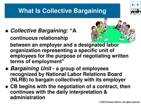 PPT - Labor Relations and Collective Bargaining Eighth Edition ...