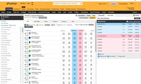 Betfair Trading An Easy To Understand Trading Strategy Fully Explained