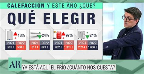 Los sistemas de calefacción más habituales del más barato al más caro