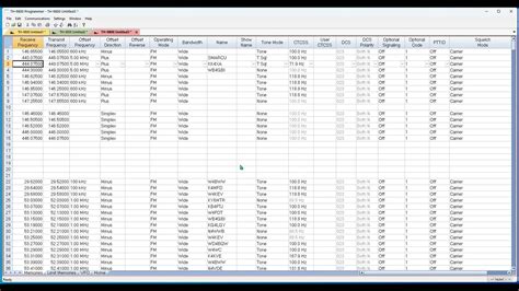 Tyt Th 9800d Software Informacionpublica Svet Gob Gt