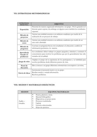 Silabo Seguridad Higiene Y Medio Ambiente 2014 I PDF