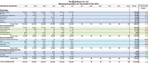 Marketing Excel Budget Template with Variance Analysis