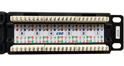 Patch Panel Furukawa Cat E Portas Soho Plus Redes Telecom