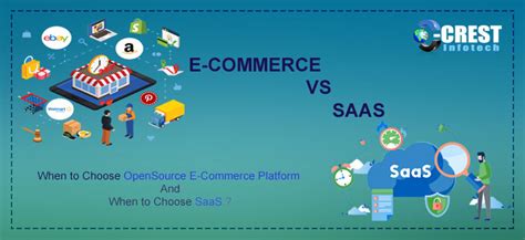 Saas Vs Open Source Ecommerce Platforms Comparison Crest Infotech