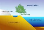 Geologie Karteikarten Quizlet