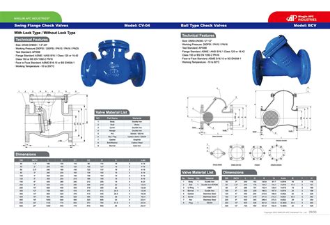 Apc Catalogue Ningjin Apc Industries Lt Butterfly Valve Grooved Check Valve