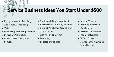 Top 100 Service Business Ideas Start Under 1 000 In 2024