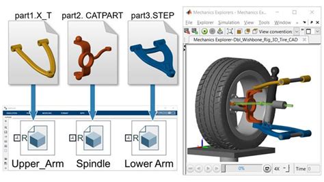 Simscape Multibody Matlab And Simulink