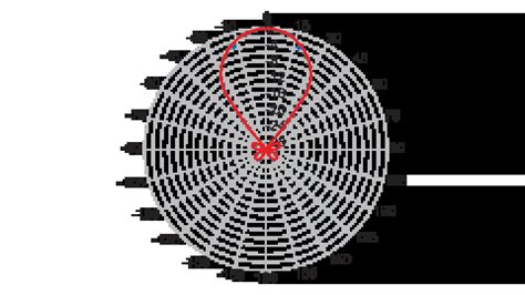 Elika Combo Fracarro Radioindustrie Srl