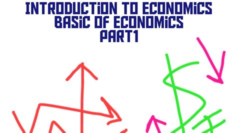 Introduction To Economic Part Fundamental And Basic Of Economic