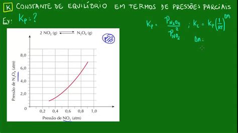 Constante De Equil Brio Em Termos De Press Es Parciais Exemplo