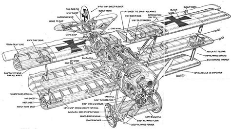 Model Airplane Plans Uc Fokker Dr1 Triplane Scale 33 Wingspan For