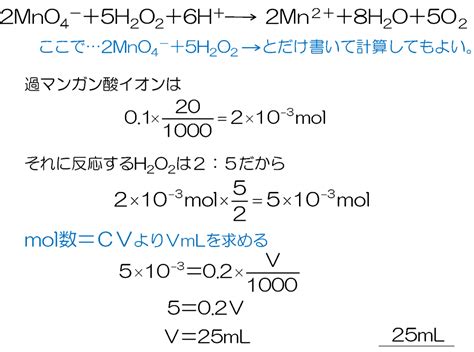 みかみの参考書ブログ。