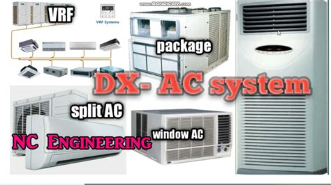 What Is DX System VRV VRF System Window Split And Package Units