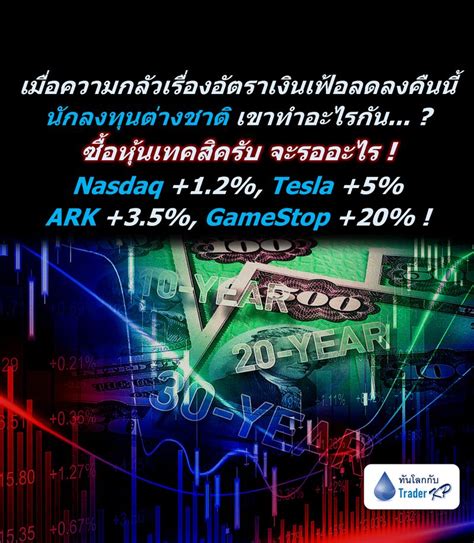 ทันโลกกับ Trader Kp ⚠️ Breaking ⚠️ เมื่อความกลัวเรื่องอัตราเงินเฟ้อ