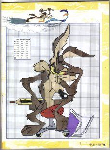 Wile E Coyote Disney Cross Stitch Patterns Cross Stitch Cross