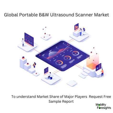 Global Portable B W Ultrasound Scanner Market October