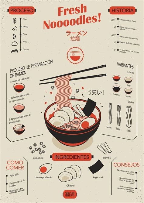 Pin By Biih Larbac On Moldurinhas Graphic Design Infographic