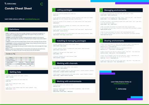 Deep Learning With PyTorch Cheat Sheet DataCamp 50 OFF