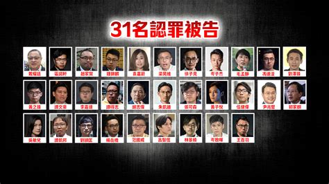 一圖睇｜「35顛覆政權案」 這31名被告審前認罪 香港 大公文匯網