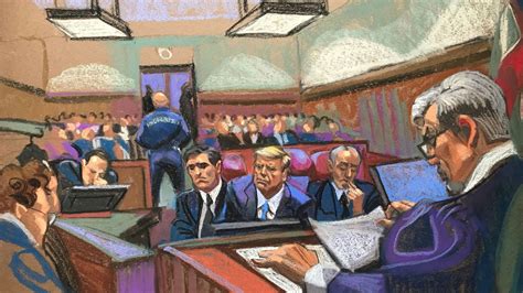 Why Is The Trump Trial Jury Anonymous What To Know Cnn Politics