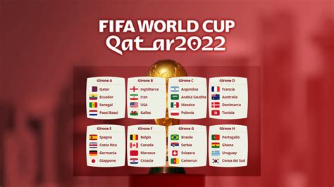 Mondiali 2022 Calendario E Risultati Delle Partite In Qatar Open