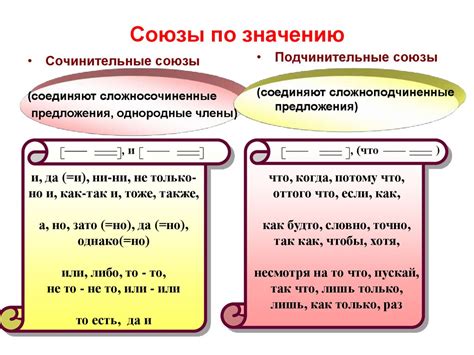 Служебные части речи - презентация онлайн