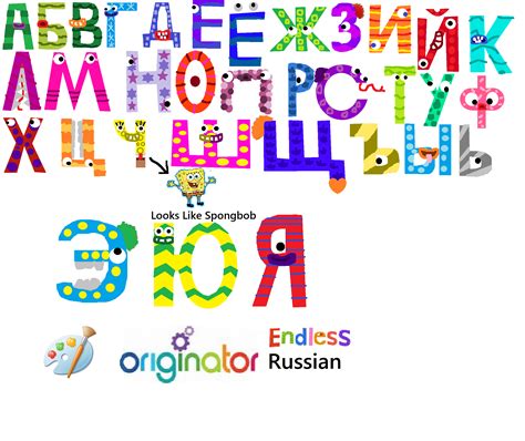 Endless Russian Microsoft Paint 2015 Fandom