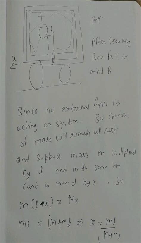 Of Mass M Is Rest On A Frictionless Horizontal Surface And A Pendulum