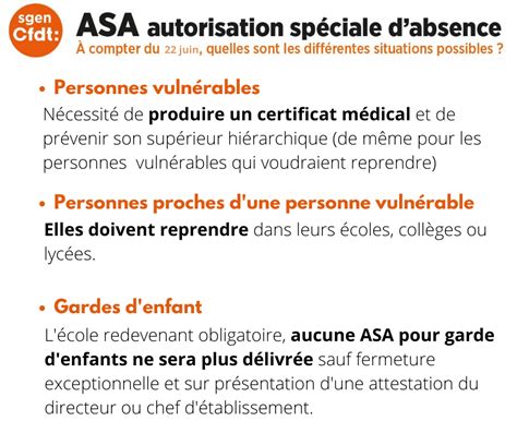 Juin Quels Changements Pour Les Autorisations D Absence Sgen