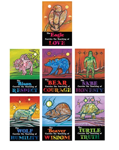 The Seven Teachings Colour