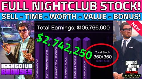 GTA 5 Full Nightclub Stock Worth 2 742 250 In Full Session Selling