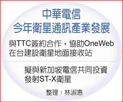 中華電攜手oneweb挺進低軌衛星 台揚、昇達科等概念股雨露均霑 日報 工商時報