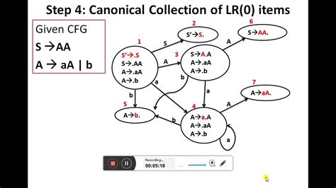 Week 10 SLR 1 Parser Part 5 YouTube