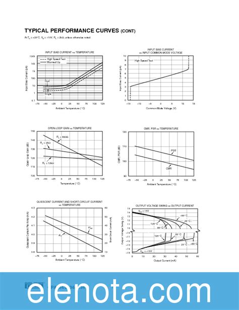 OPA134 Datasheet PDF 328 KB Burr Brown Pobierz Z Elenota Pl