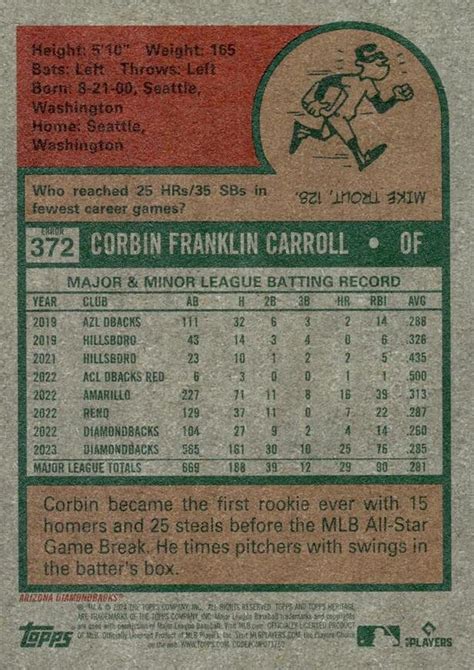 Topps Heritage Corbin Carroll Trading Card Database