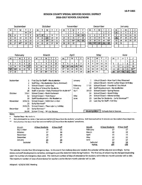 Lodi High School Calendars – Lodi, NJ