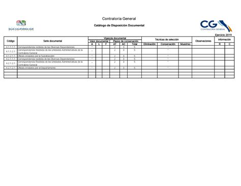 Eopf Catalogo De Disposicion Documental By Eroz Orozco Issuu