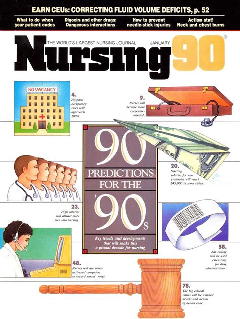 CHARTING BY EXCEPTION: A MORE EFFICIENT WAY TO DOCUMENT : Nursing2022