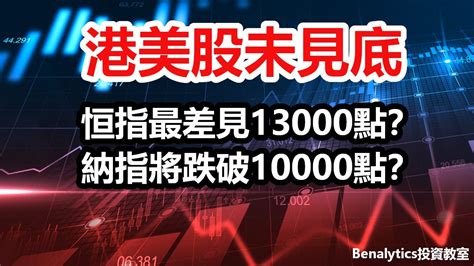 【16 10 2022股市分析】港美股未見底 恒指最差見13000點？納指將跌破10000點？ 6大指數及13隻港美焦點股最新支持與阻力 Youtube