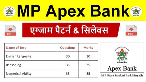 Mp Apex Bank Syllabus In Hindi Apex Bank Syllabus And Exam