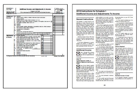 2018 Schedule 1 Form And Instructions 1040 Form Printable