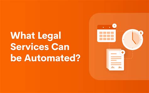 What Legal Services Can Be Automated Lawmatics