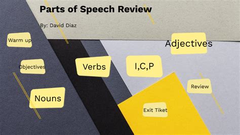 Parts Of Speech Review By David Diaz On Prezi