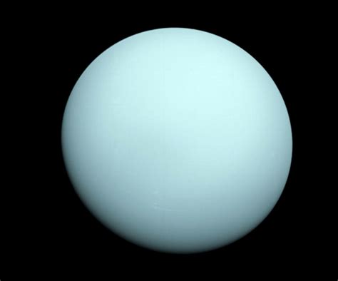 How Far is Uranus From the Sun? | Space Questions