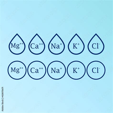 Calcium Ion Symbol