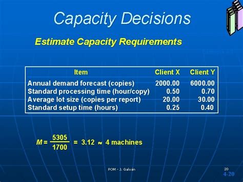 PRODUCTION AND OPERATIONS MANAGEMENT Ch 8 Capacity Planning