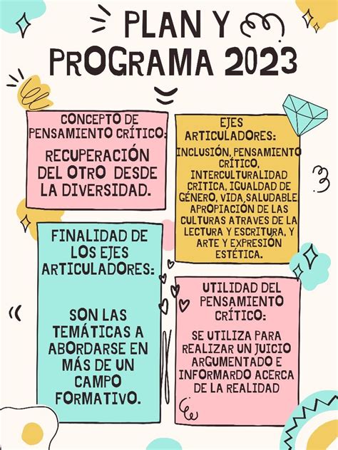 Pin De Nide Mendoza En Rutinas En 2024 Metodos De La Psicologia