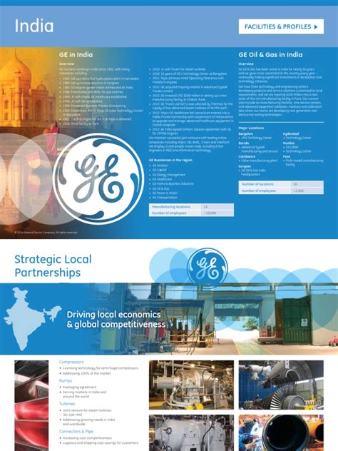 GE Regional Profile India | PDF | General Electric | Industries